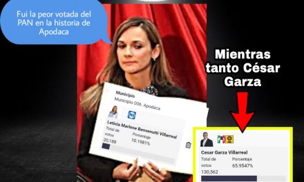 MARLENE BENVENUTTI LOGRA LA PEOR VOTACIÓN DEL PAN EN APODACA ¡EN TODA SU HISTORIA! MENOS DE 25 MIL VOTOS QUE EN 2018