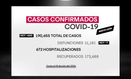 SI CONTINUAMOS COMO HASTA HOY,  EN DOS SEMANAS LOS HOSPITALES ESTARAN SATURADOS POR LA TERCERA OLA DE CONTAGIOS COVID-19 EN NUEVO LEÓN <br>