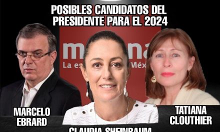 LISTA LA “LISTA” DE LOS PRESIDENCIABLES DE AMLO Y PARECE QUE NO VE A RICARDO MONREAL EN BOLETA 2024