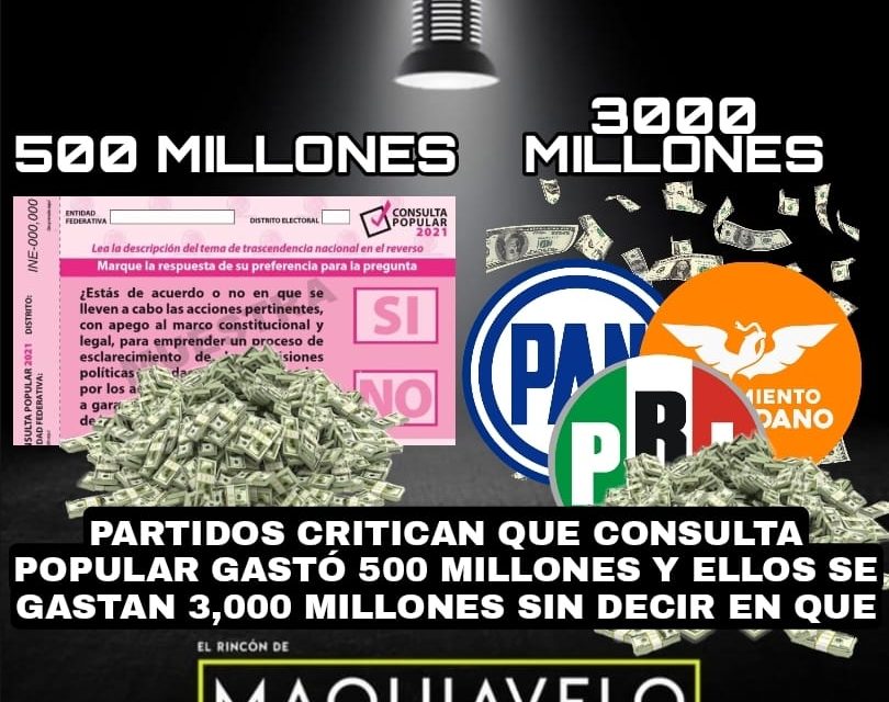 LA DOBLE MORAL DE TODOS LOS PARTIDOS POLÍTICOS, CRITICAN QUE SE GASTARON 500 MILLONES EN CONSULTA Y ELLOS SE GASTAN MÁS DE 3,000 MILLONES SIN DECIRNOS EN ¿QUÉ Y CÓMO?