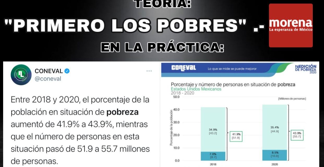 CUANDO MORENA SACÓ EN SU ESLOGAN “PRIMERO LOS POBRES”, NO SABÍAMOS SE REFERÍA AL PARECER A SEGUIR CREANDO PERSONAS CON ESTAS CARACTERÍSTICAS