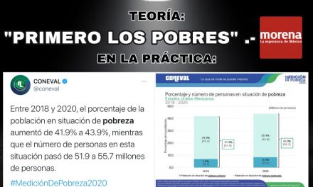 CUANDO MORENA SACÓ EN SU ESLOGAN “PRIMERO LOS POBRES”, NO SABÍAMOS SE REFERÍA AL PARECER A SEGUIR CREANDO PERSONAS CON ESTAS CARACTERÍSTICAS