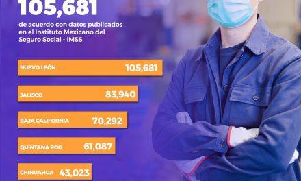 SIGUE NUEVO LEÓN AL ALZA EN GENERACIÓN DE NUEVOS EMPLEOS