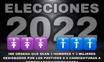 PARA EVITARLE TENTACIONES A LOS PARTIDOS POLÍTICOS DE DESIGNAR PUROS HOMBRES EN PRÓXIMAS CANDIDATURAS, EN 6 GUBERNATURAS A DISPUTARSE EL INE LES ORDENÓ QUE DEBERÁ HABER TRES DAMAS Y TRES CABALLEROS EN DESIGNACIONES