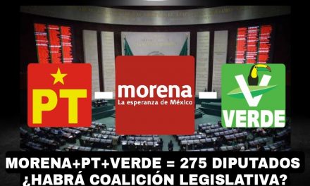 DIPUTADOS FEDERALES DE MORENA TAMBIÉN PREPARAN COALICIÓN PARLAMENTARIA PARA MANTENER LA JUNTA DE COORDINACIÓN POLÍTICA