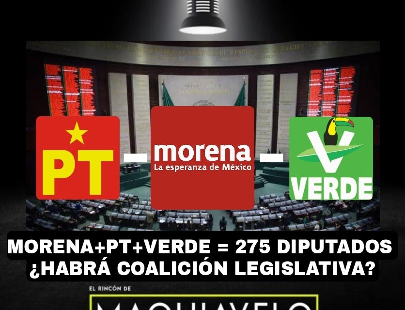 DIPUTADOS FEDERALES DE MORENA TAMBIÉN PREPARAN COALICIÓN PARLAMENTARIA PARA MANTENER LA JUNTA DE COORDINACIÓN POLÍTICA