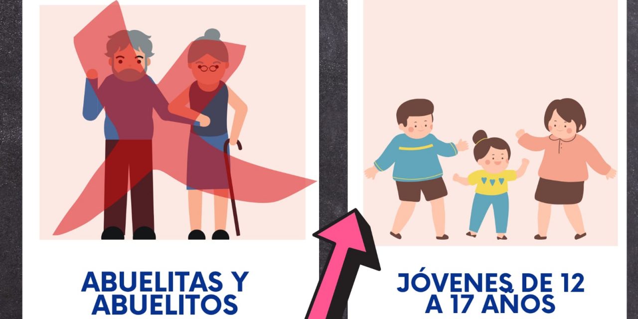 ALGO ESTÁ PODRIDO EN LA SOCIEDAD SI LOS PADRES LE ROBAN VÍA AMPARO VACUNAS A LOS ABUELOS PARA DÁRSELAS A LOS HIJOS