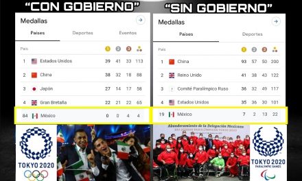 DE LO QUE NADIE HABLA, MÉXICO TIENE MEJOR PARTICIPACIÓN DESDE ATENAS 2004 EN PARALÍMPICOS ALABAN A COMPETIDORES Y DAN TODO EL CRÉDITO, MIENTRAS EN OLÍMPICOS TIENEN UNA ACTUACIÓN REGULAR Y CULPABILIZAN AL GOBIERNO FEDERAL, BUEN TRABAJO DE OPOSICIÓN