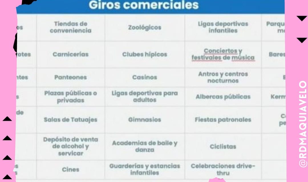 POCO A POCO VUELVE LA “VIDA” A NUEVO LEÓN, SE REACTIVAN NEGOCIOS Y ESTABLECIMIENTOS