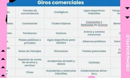 POCO A POCO VUELVE LA “VIDA” A NUEVO LEÓN, SE REACTIVAN NEGOCIOS Y ESTABLECIMIENTOS