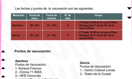 TODOS A VACUNARSE, GARCÍA Y APODCA TENDRÁN JORNADA ANTI COVID19