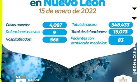 REDUCEN LOS CONTAGIOS, PERO AUMENTAN LAS HOSPITALIZACIONES