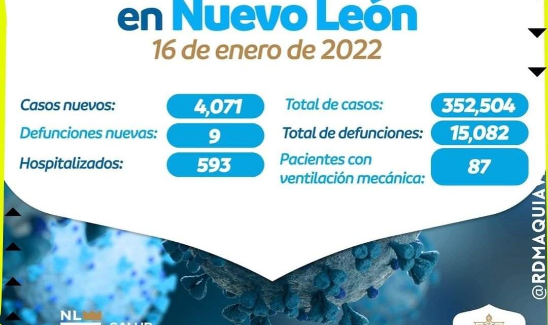 SE MANTIENEN LOS CONTAGIOS POR ENCIMA DE LOS 4 MIL DIARIOS