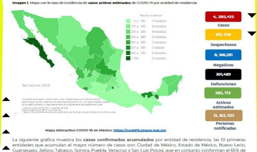 MEJORAN LOS CONTAGIOS POR COVID EN EL PAÍS