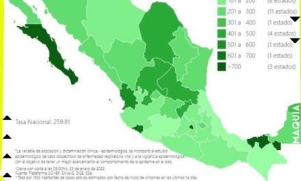 AUMENTAN CONTAGIOS EN MÉXICO POR COVID-19