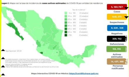 MÉXICO ES CUARTO LUGAR EN DECESOS EN EL PAÍS 