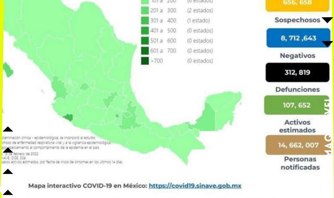 ACTUALIZACIÓN DE LOS CASOS COVID EN MÉXICO 