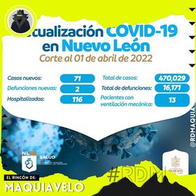 SIGUEN A LA BAJA LOS CONTAGIOS Y DEFUNCIONES POR COVID-19 EN NUEVO LEON