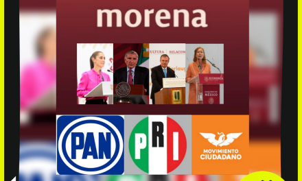 EBRARD, MONREAL, ADÁN AUGUSTO, LA TÍA TATIS, SHEINBAUM SE PERFILAN PARA PELEAR CANDIDATURA PRESIDENCIAL EN MORENA ¿Y PRI, PAN Y MC? ¡VAN TARDE !