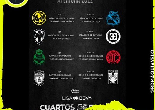 QUEDA DEFINIDA LA LIGUILLA DE APERTURA 2022