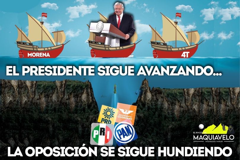 LA GENTE QUE NO QUIERE A MORENA Y AMLO ESPERA DE OPOSICIÓN PROPUESTAS, PERO A CAMBIO LA AGENDA DE PRI, PAN, MC, Y PRD, GIRA EN TORNO AL “REY DEL CASH”, A “GUACAMAYAS”, A LA MAÑANERA Y LO QUE HACE AMLO, ¿NO APRENDIERON EN 2021?  POR: DON MAQUI