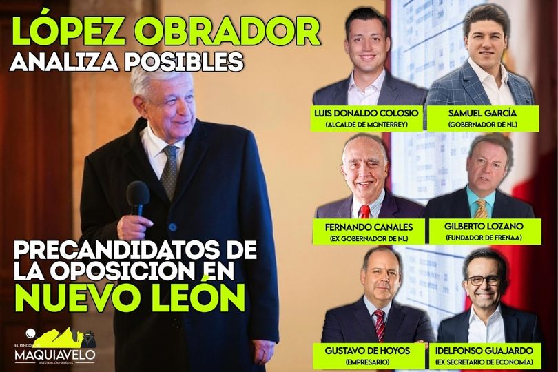 DESTAPA LISTA AMLO DE LOS POSIBLES RIVALES DE MORENA EN EL 2024, DONDE DESTACA SAMUEL GARCÍA Y LUIS DONALDO COLOSIO DE NUEVO LEÓN  POR: DON MAQUI