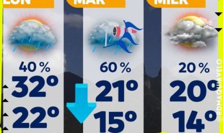 TEMPERATURAS VAN A LA BAJA PARA LA PRÓXIMA SEMANA