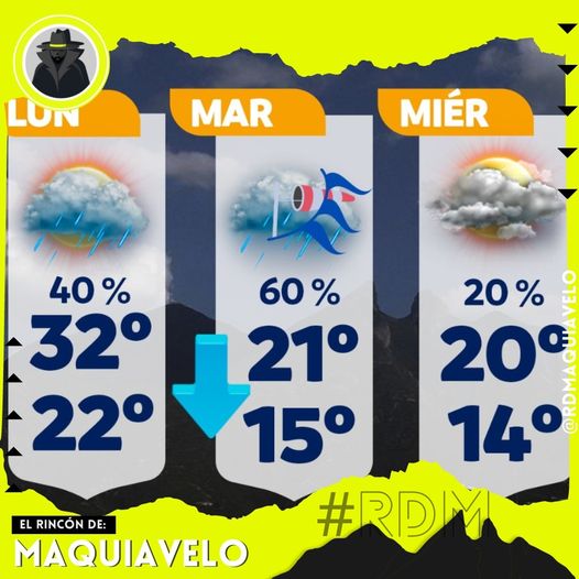 TEMPERATURAS VAN A LA BAJA PARA LA PRÓXIMA SEMANA