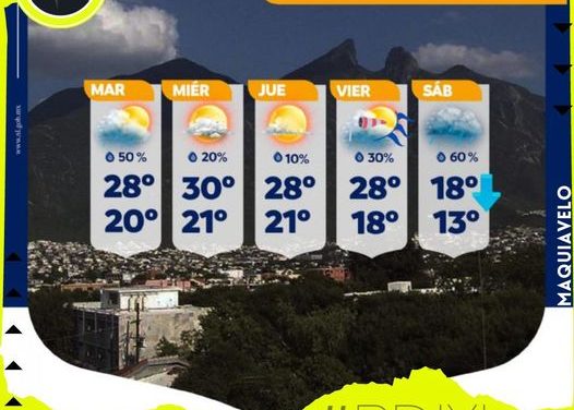 TENDRÁ NUEVO LEÓN UN MIÉRCOLES CALUROSOS Y CON ALGO DE LLUVIA