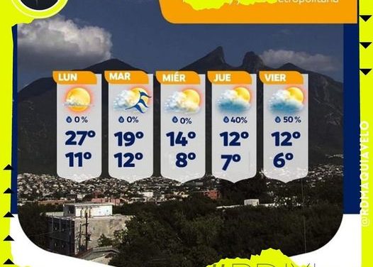 CLIMA FRESCO PARA ESTE MARTES