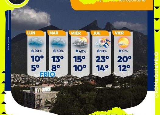 CONTINÚAN TEMPERATURAS BAJAS ESTA SEMANA