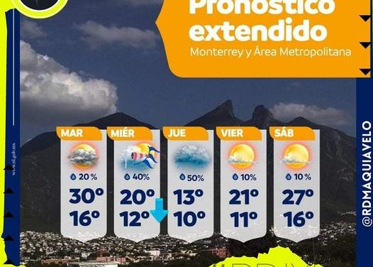 ATENCIÓN QUE NO LO SORPRENDA EL FRÍO ESTE MIÉRCOLES