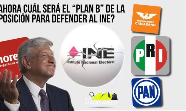 Y EL INE “SÍ SE TOCÓ” LE DIERON UNA SACUDIDA PRESUPUESTAL Y OPERATIVA, ¡BESTIAL!, LA DUDA ES: PAN, PRI, PRD Y MC ¿DONARÁN SUS PRERROGATIVAS PARA SALVARLO?  POR: DON MAQUI
