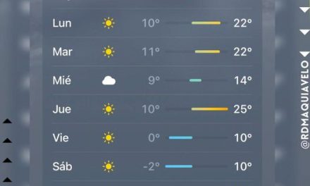 EMPEZAMOS LA SEMANA CON SOLECITO Y CALOR PERO LA TERMINÁREMOS CON TEMPERATURAS BAJO CERO ¡RAZA, PREPÁRENSE PARA EL FRÍO!