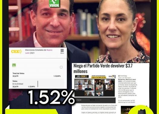 SE SUMA A CLAUDIA SHEINBAUM LA CORRUPCIÓN, LA ACUSACIÓN DE VENTA DE CANDIDATURAS, Y LOS NEGOCIOS PERSONALES DEL “VERDE” EN NUEVO LEÓN A TRAVÉS DE EDGAR SALVATIERRA  POR: DON MAQUI