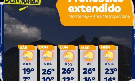 PRONÓSTICO DEL CLIMA EN ZONA METROPOLITANA