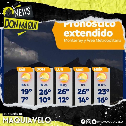 PRONÓSTICO DEL CLIMA EN ZONA METROPOLITANA