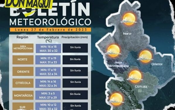 PROTECCIÓN CIVIL DEL ESTADO ADVIERTE OLA DE CALOR CON MÁS DE 41 GRADOS