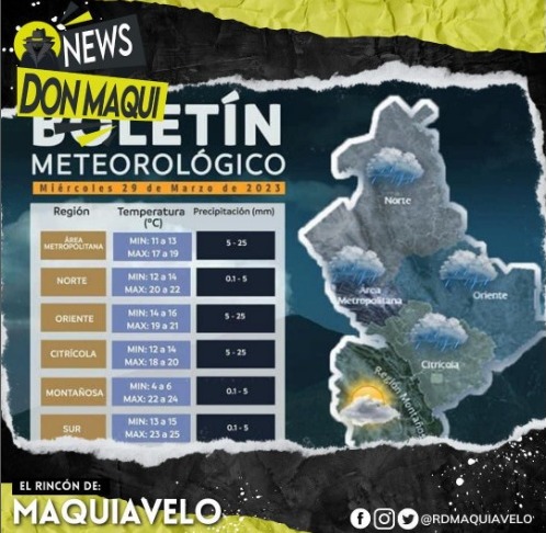 SE MANTENDRÁN LAS BAJAS TEMPERATURAS Y LLUVIAS EN NUEVO LEÓN.