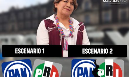 LA SUPERVIVENCIA DE LA ALIANZA DEL PRI Y EL PAN DE CARA A LA CARRERA PRESIDENCIAL DEPENDE DE EDOMEX Y SUS DOCE MILLONES DE POSIBLES VOTANTES