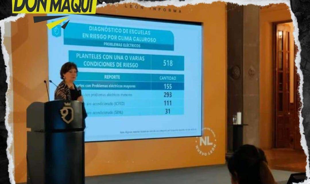 POR ALTAS TEMPERATURAS PRESENTADAS EN NUEVO LEÓN 518 ESCUELAS ESTÁN EN RIESGO