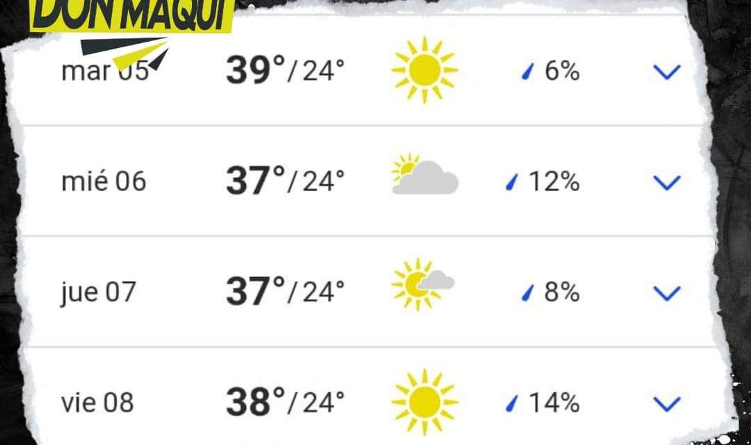 OLA DE CALOR CONTINUARÁ POR LO MENOS ESTA SEMANA DE SEPTIEMBRE