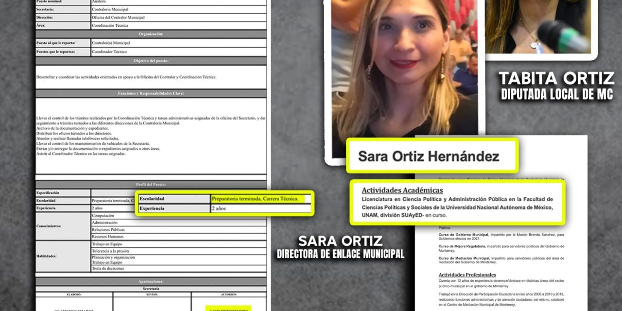 MARÍA DE LOURDES WILLIAMS COUTTOLEN CONTRALORA DE MONTERREY AVALA SUELDO  DE 71 MIL PESOS MENSUALES Y SIN CARRERA PROFESIONAL ( ES TÉCNICA) A HERMANA DE DIPUTADA TABITA ORTIZ, A QUIEN ADEMÁS SE LE DA ACTUALMENTE EL  PRIVILEGIO DE ESTUDIAR EN HORAS LABORALES  Y COBRAR SUELDO ÍNTEGRO