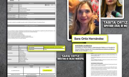 MARÍA DE LOURDES WILLIAMS COUTTOLEN CONTRALORA DE MONTERREY AVALA SUELDO  DE 71 MIL PESOS MENSUALES Y SIN CARRERA PROFESIONAL ( ES TÉCNICA) A HERMANA DE DIPUTADA TABITA ORTIZ, A QUIEN ADEMÁS SE LE DA ACTUALMENTE EL  PRIVILEGIO DE ESTUDIAR EN HORAS LABORALES  Y COBRAR SUELDO ÍNTEGRO