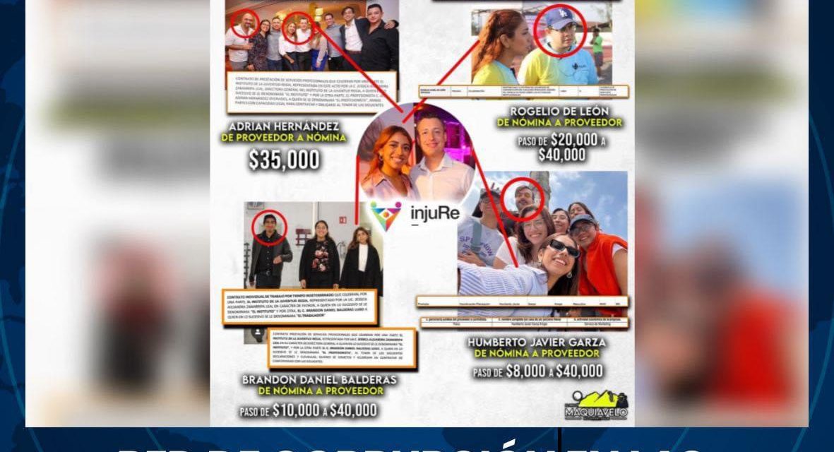 RED DE CORRUPCIÓN EN LAS JUVENTUDES DE MONTERREY