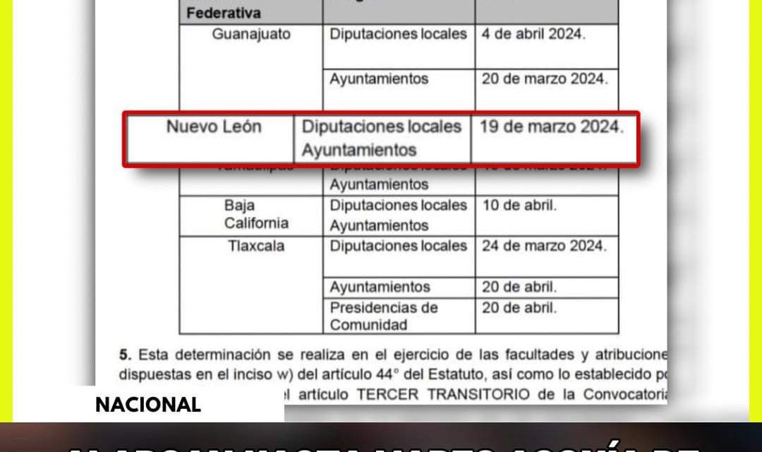 ALARGAN HASTA MARZO AGONÍA DE DESIGNACIÓN DE CANDIDATOS EN MORENA ¿CRISIS O ESTRATEGÍA?  