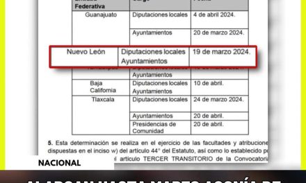 ALARGAN HASTA MARZO AGONÍA DE DESIGNACIÓN DE CANDIDATOS EN MORENA ¿CRISIS O ESTRATEGÍA?  