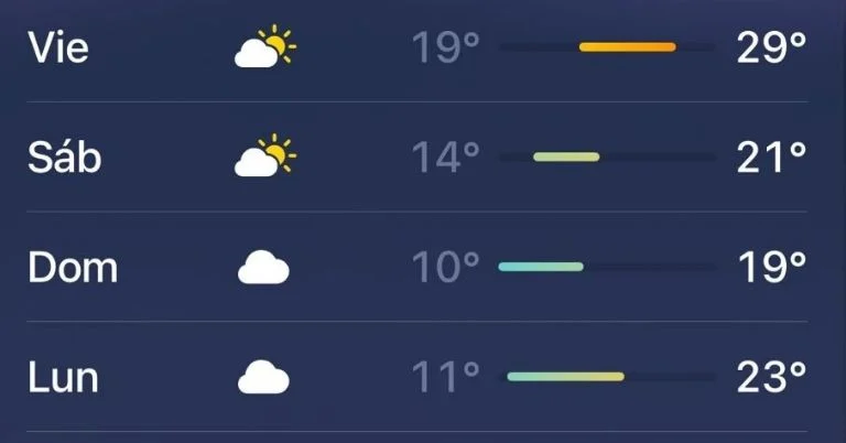 SE ESPERAN BAJAS TEMPERATURAS A PARTIR DE ESTE FIN DE SEMANA