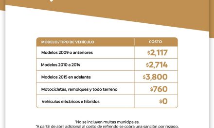 INSTITUTO DE CONTROL VEHICULAR INFORMA DE LOS COSTOS DE REFRENDO EN MARZO