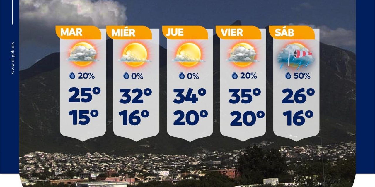 SE PRONOSTICAN LLUVIAS EN NUEVO LEÓN ESTE FIN DE SEMANA